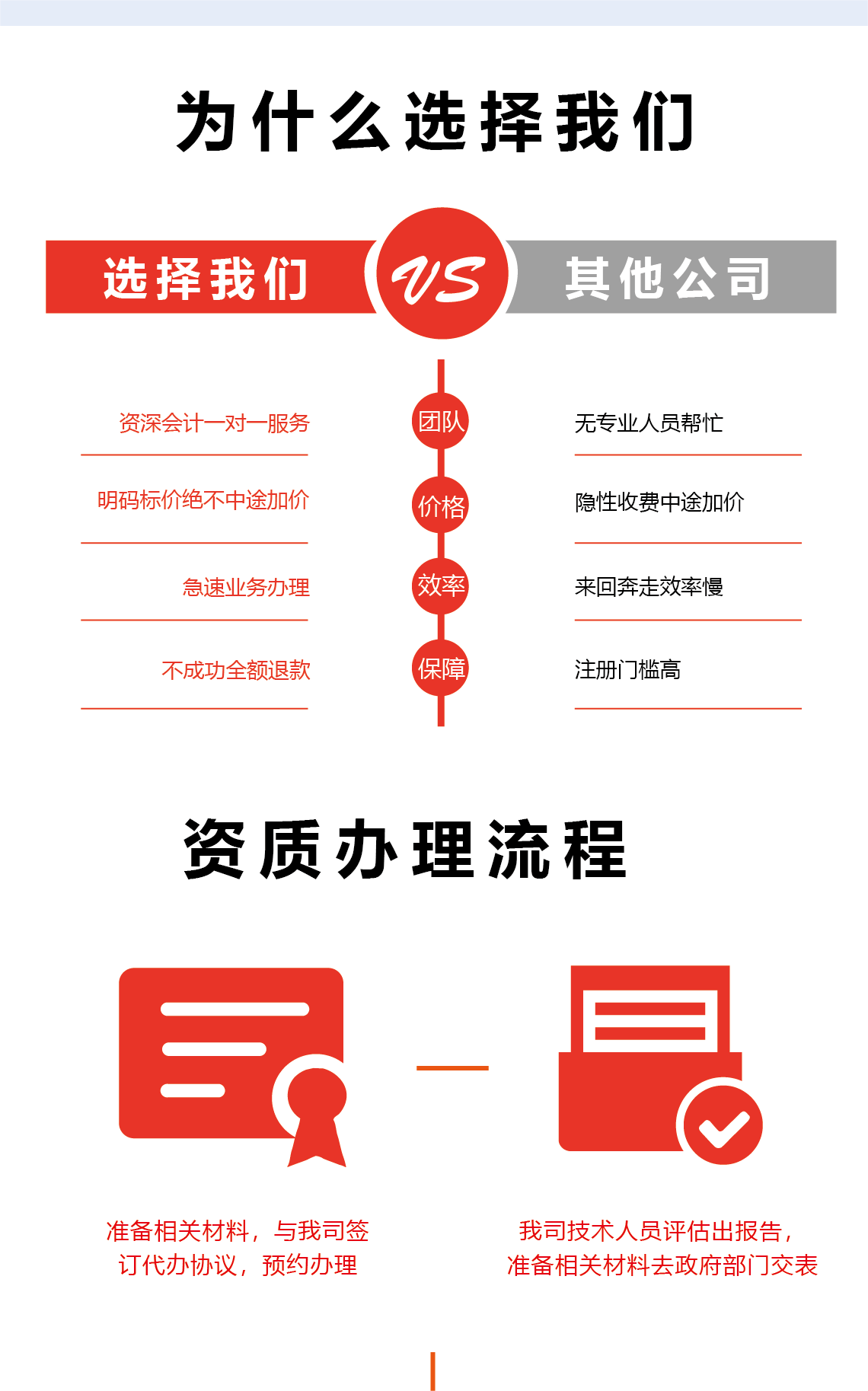 企管家財(cái)稅咨詢(xún)記賬代理有限公司
