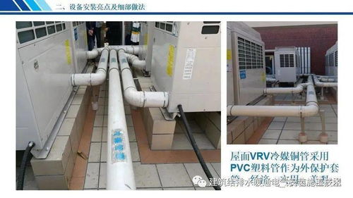 機電設備安裝工程創(chuàng)優(yōu)亮點及細部做法